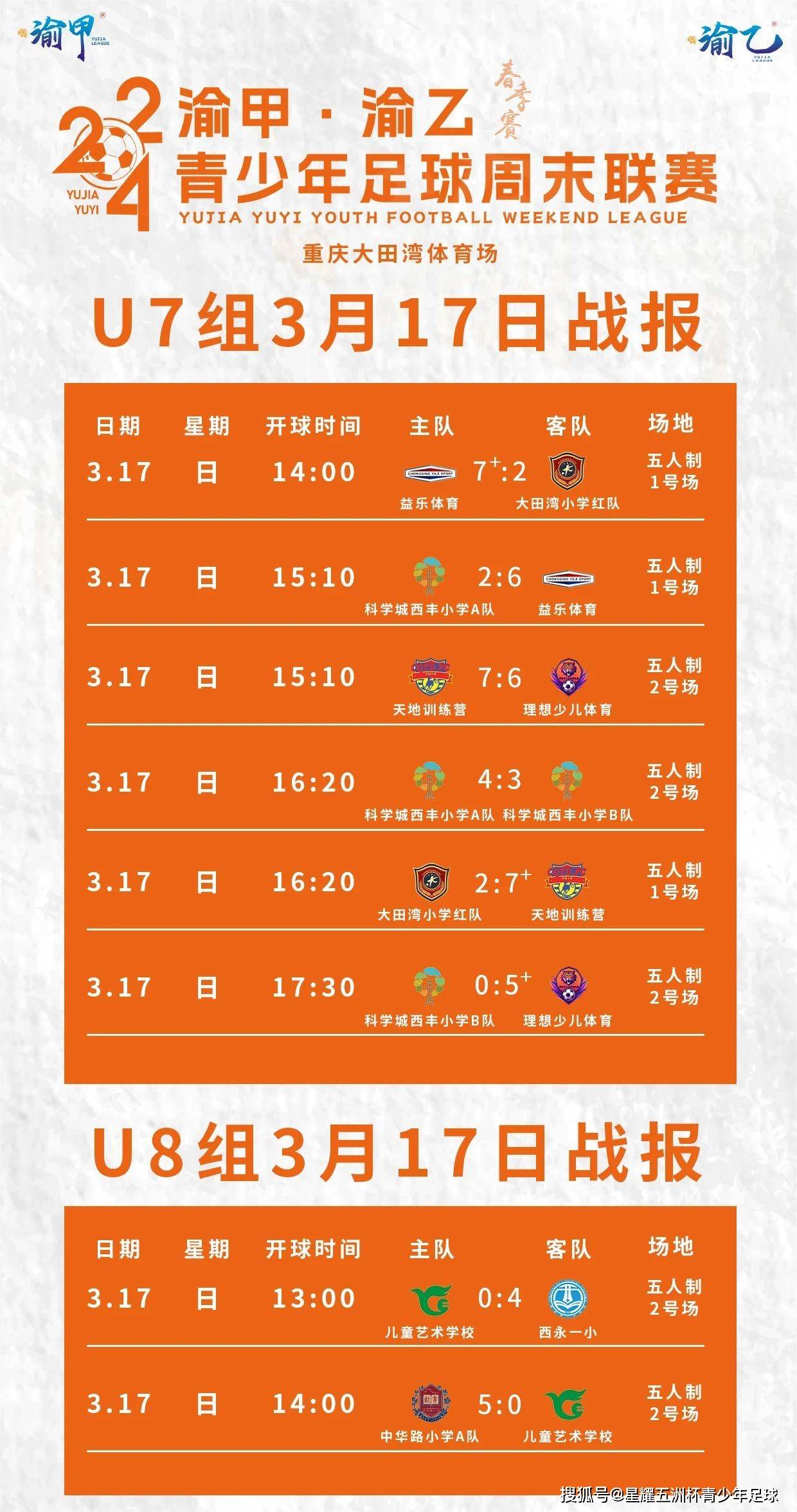 杏彩体育官网入口-欧洲足球比赛的最新战报报道(欧洲足球比赛的最新战报报道视频)