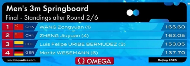 瓦兰库内斯梅开二度，为尼斯锁定胜局的简单介绍