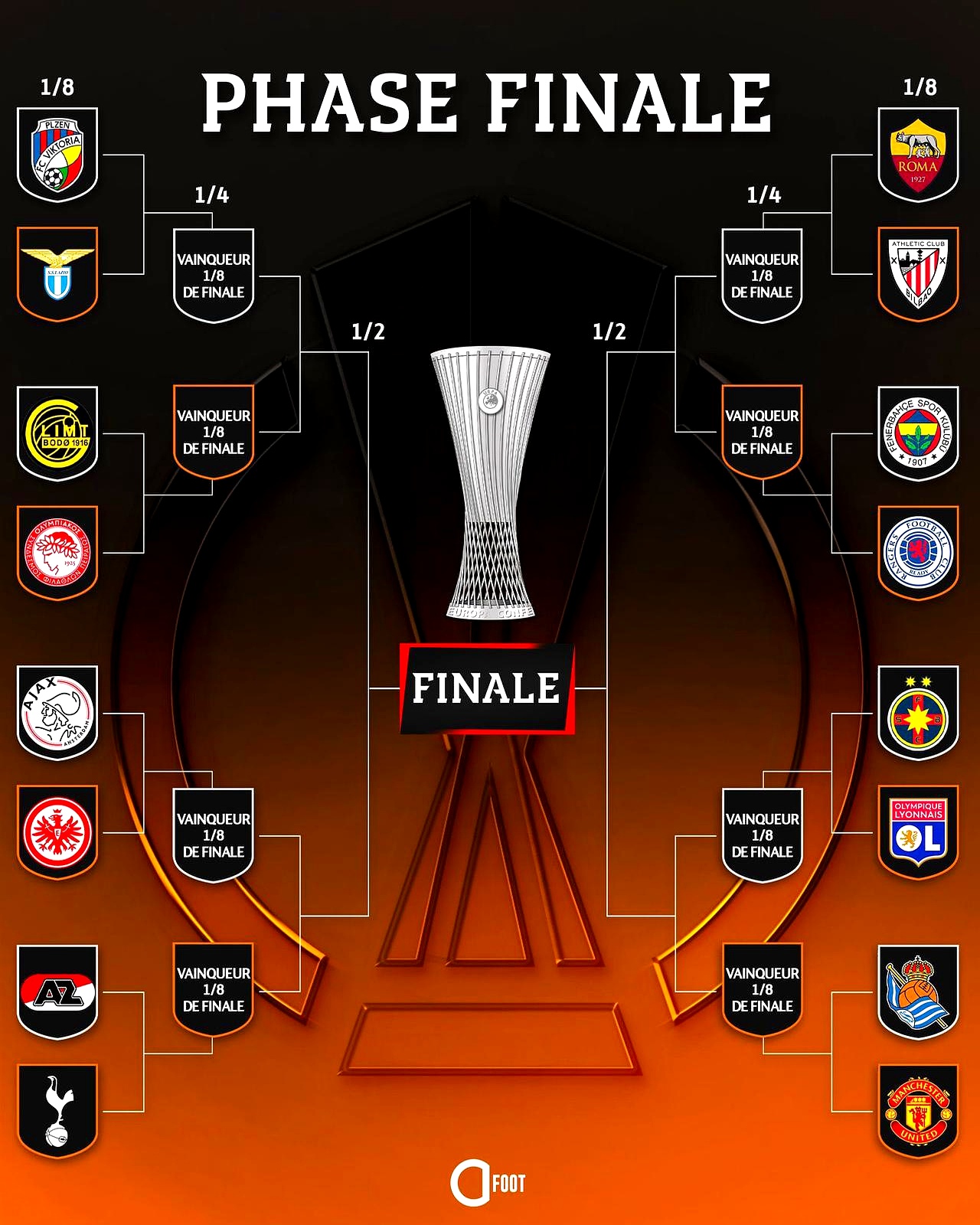 杏彩体育官方登录入口-曼联阵容齐整，劲旅全力以赴世俱杯争冠的简单介绍