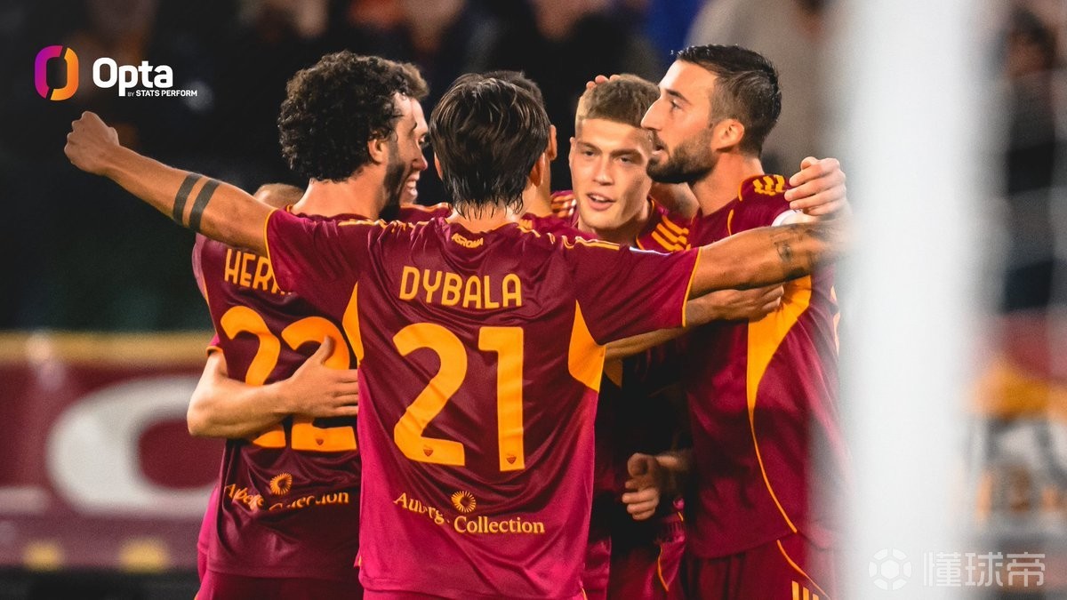 罗马队员训练表现亮眼,备战下轮对手的简单介绍 罗马队员训练表现亮眼,备战下轮对手的简单介绍