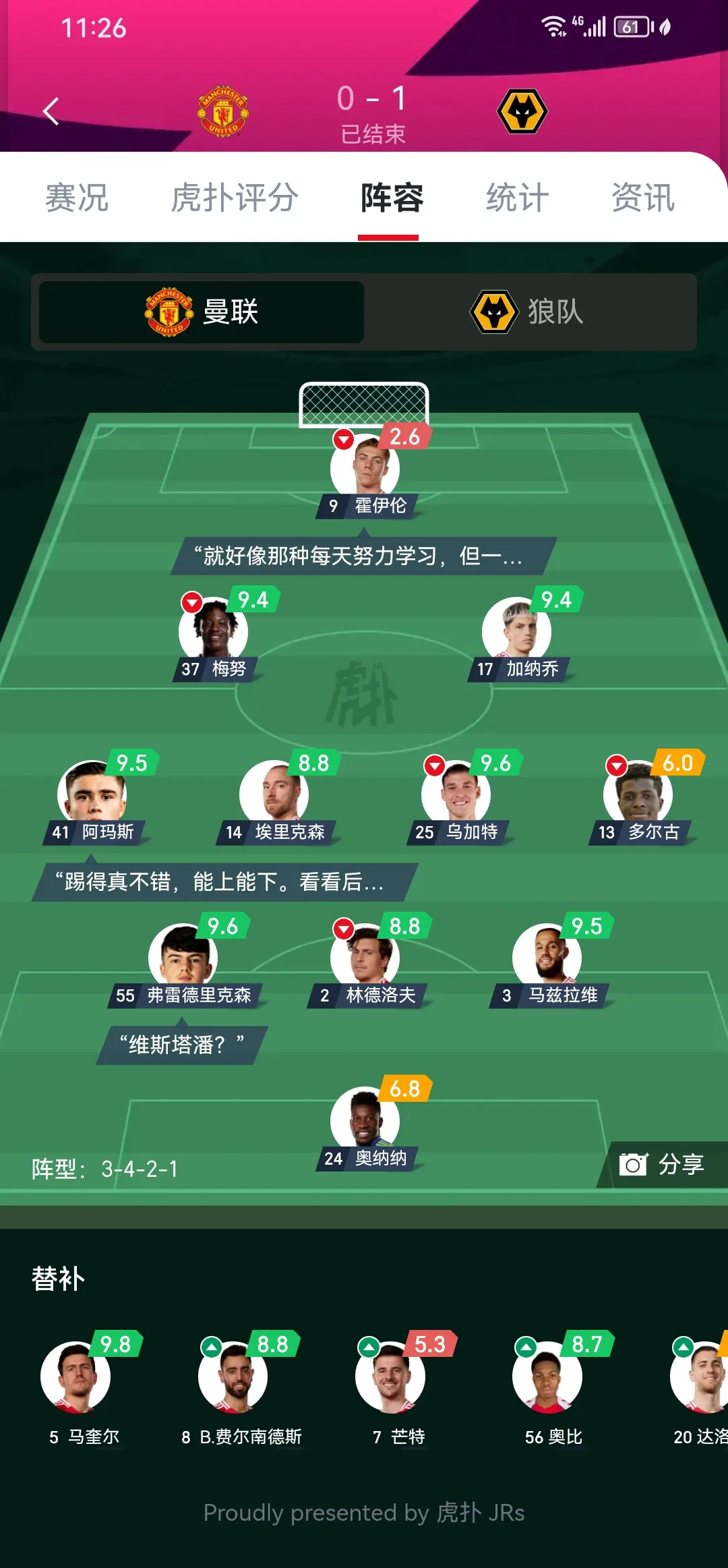 曼联绝杀胜利狼队,主帅赞誉球员表现 曼联绝杀胜利狼队,主帅赞誉球员表现